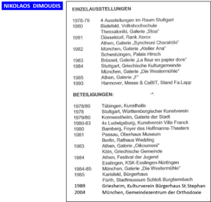 Einzelausstellungenvon Nikolaos Dimoudis Art Gallery
